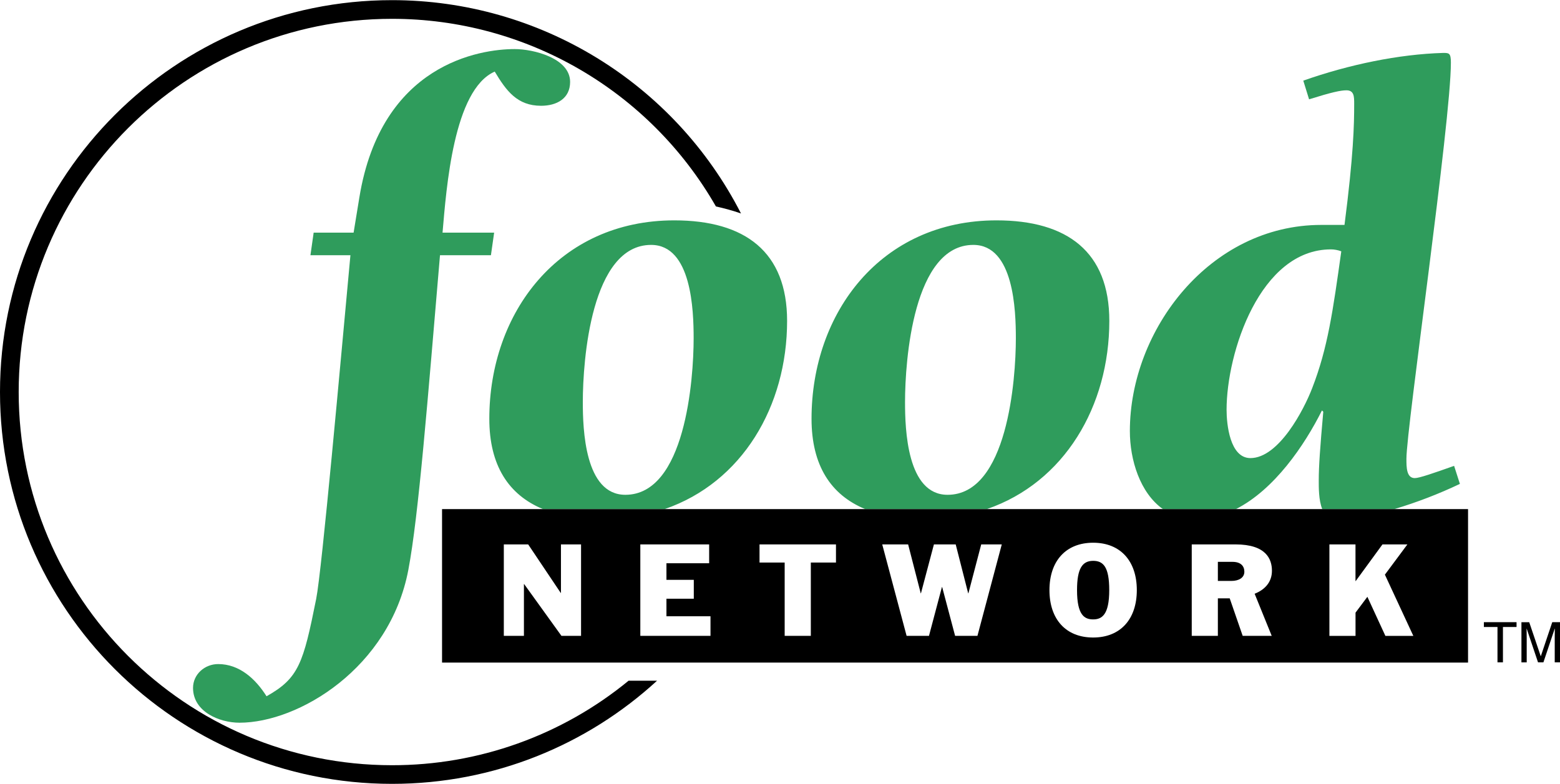 logo_foodnetwork